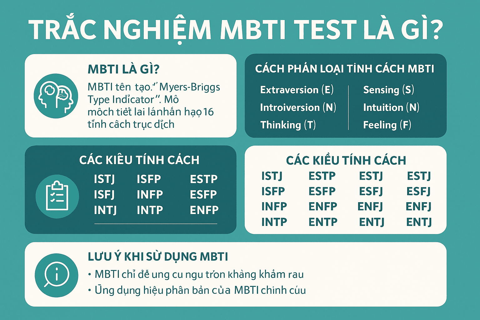làm mbti online miễn phí