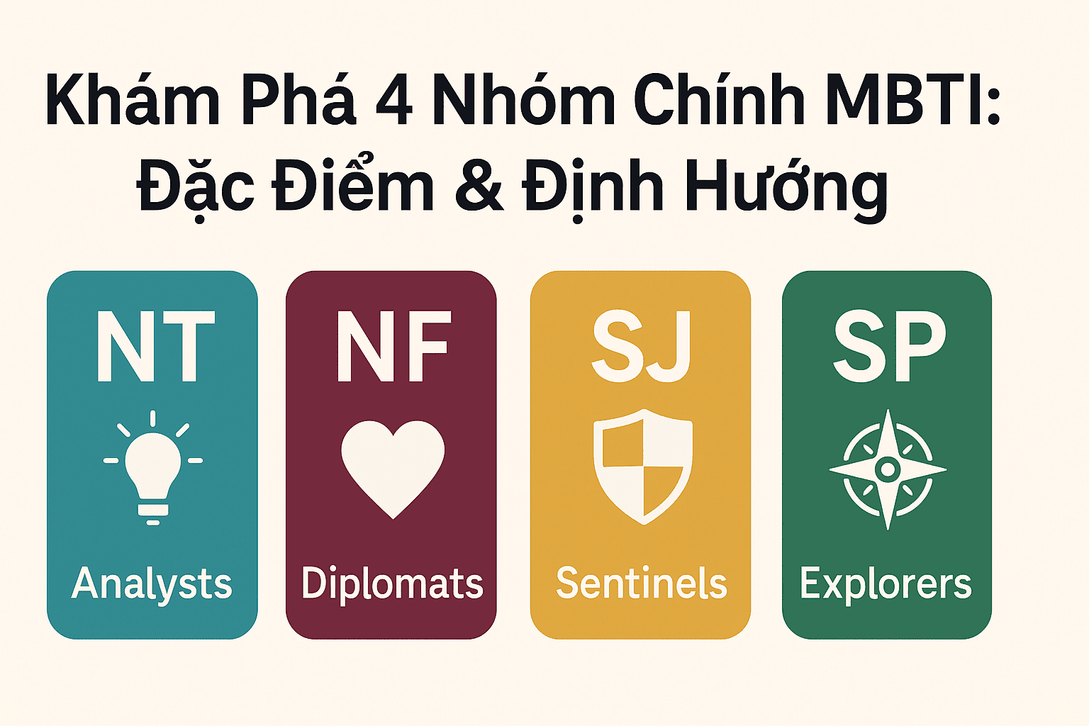4 nhóm MBTI