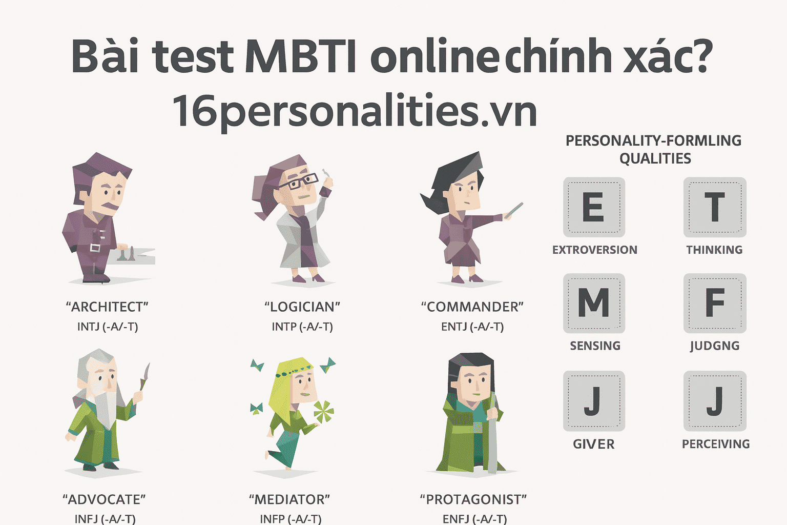 Trắc nghiệm 16 nhóm tính cách online