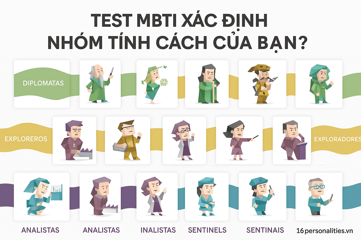 MBTI phù hợp với nghề nào
