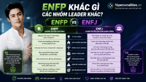 ENFP 16personalities