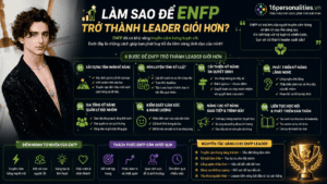 ENFP làm quản lý có giỏi không