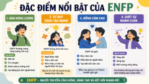 Đặc Điểm Nổi Bật Của ENFP là gì?