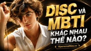 disc và mbti khác nhau thế nào?
