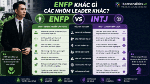 ENFP personality type