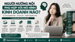 test MBTI miễn phí