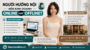 test tính cách nghề nghiệp