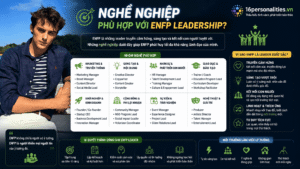 vì sao vì sao ENFP truyền cảm hứng tốt truyền cảm hứng tốt
