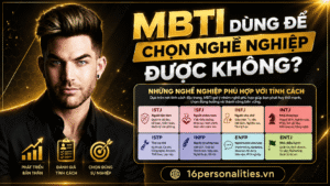 DISC và MBTI cái nào tốt hơn?